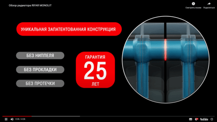 Биметаллический радиатор Rifar Monolit 500 - 13 секций боковое подключение
